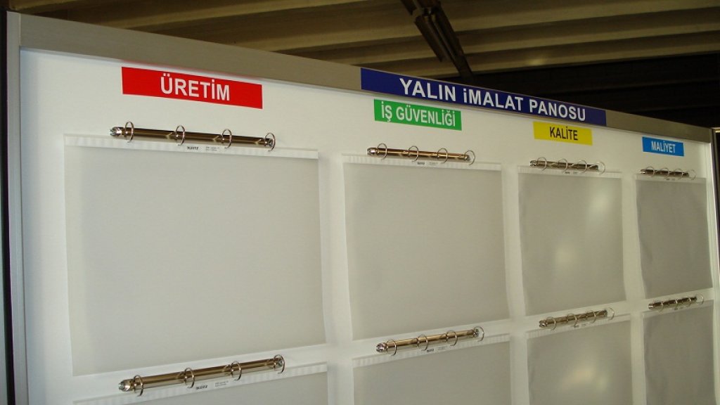 Yalın Üretim Panosu